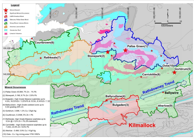  Current Projects in the “Limerick Basin”